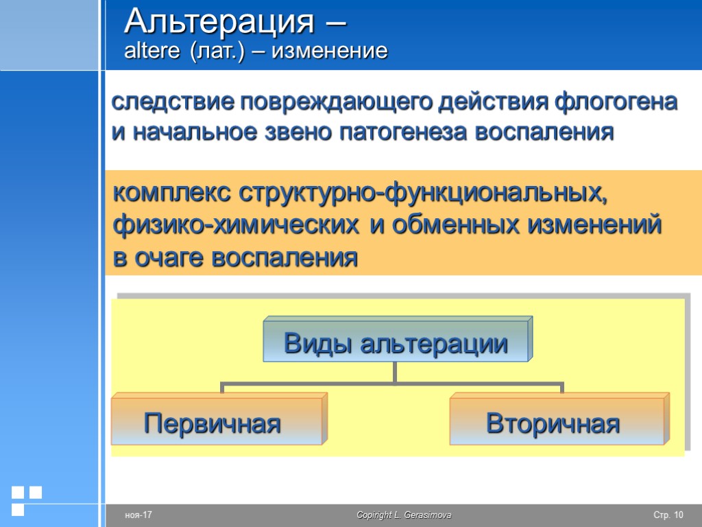 Альтерация – altere (лат.) – изменение следствие повреждающего действия флогогена и начальное звено патогенеза